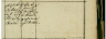 Beck: Elisabeth: birth record 7(1841-08-05)