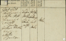 Beck: Alfred: Birth Record 4 (1861-08-08)