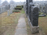 Mandel: Berta: Grave: Directions 4