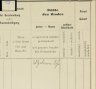 Beck: Stillborn: birth record 1(1872-02-02)