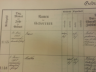 Beck: Franz: Birth Record 1: birth date & name