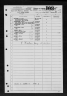 Mandel: Herman, Miriam, Sam & Sylvia: Ship’s Manifest(1955-01-28)