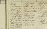 Beck: Alfred: Birth Record 3 (1861-08-08)