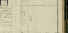 Beck: Sophie: Birth Record 4 (1860-07-03) #148