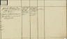 Beck: Fridrich: Birth Record 4 (1853-11-06)