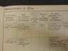 Beck: Franz: Birth Record 3: place of birth, date of circumcision