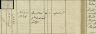 Beck: Bertha: Birth Record 2(1854-12-30)
