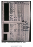Beck: Alfred: Dachau Release Record (1939-02-18)