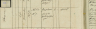 Beck: Gustav: Birth Record 2 (1857-12-19)