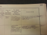 Beck: Franz: Birth Record 4: witnesses & notes
