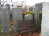 Mandel: Berta: Grave: Directions 8