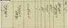 Beck: Helena: birth record 2(1851-06-14)