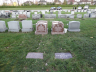 Mandel: Finy: Grave & Vockathaler: Elfi: Grave & Mandel: Fery: Plaque